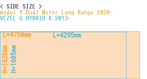 #model Y Dual Motor Long Range 2020- + VEZEL G HYBRID X 2013-